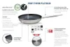 ELO Profi Therm Platinum Pánev Ø 24 cm 24534 Náhled obrázku produktu 2