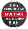 Einhell 18V 5-8Ah Multi-Ah PXC Plus Produktbild-Vorschau 7