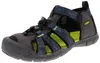 Keen scarpe Seacamp II Cnx, 1026321 Anteprima dell’immagine prodotto 45