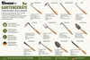 Fugenmesser, mit Buchengriff (14cm) Produktbild-Vorschau 6