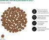 A pile of dog food kibble with descriptive icons and text on the right side. Produktbild-Vorschau