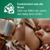 Sprava Philips Avent Natural Response SCD878/11, tetina Náhľad obrázku produktu 10