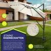 A large cantilever umbrella is set up on a green lawn in front of a house. The umbrella is white and has LED lights along its edges. There are several text overlays and icons highlighting the product's features. Náhľad obrázku produktu
