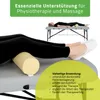 Rouleau de positionnement Habys, rouleau complet, coussin Voir les images du produit 8