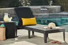 Lettino sdraio da giardino reclinabile effetto rattan Keter Anteprima dell’immagine prodotto 9
