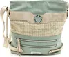 Rieker Umhängetasche Damen Schultertasche H1346, Farbe:Grün Produktbild-Vorschau 14
