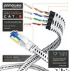 Primewire Plochý páskový kábel CAT 8 s bavlneným plášťom - Náhľad obrázku produktu 3