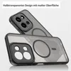 Magsafe Handyhülle für Xiaomi Redmi 15C Matt Case Produktbild-Vorschau 6