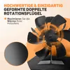 Vulpes Goods Ventilátor k topení | Ventilátor pro kamna na Náhled obrázku produktu 5