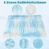 WENTA Topper 5-Zonen Gel-Memory-Foam Matratzentopper Produktbild-Vorschau 5