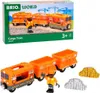 BRIO 36049 Güterzug Produktbild-Vorschau 2