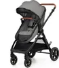 Kinderkraft Poussette 3en1 Esme / Poussette combinée, Voir les images du produit 7
