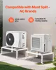 Two air conditioner outdoor units are mounted on white metal stands in an outdoor setting with grass and a wall. Anteprima dell’immagine prodotto