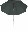 SIENA GARDEN City Mittelstockschirm anthrazit/grau Ø 180cm Produktbild-Vorschau 2