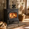NAIZY : Ventilateur de cheminée à convection thermique, Voir les images du produit 6