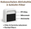 Filtres à eau, lot de 30, pour la série Ninja Luxe Café, Voir les images du produit 3