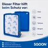SQOON Filter für Philips FC6040 – 3-in-1 Filterset – Produktbild-Vorschau 4