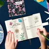 Trötsch Tagebuch mit Zahlenschloss Flowers Produktbild-Vorschau 4