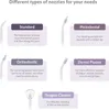 An infographic showing different types of water flosser nozzles and their uses. Produktbild-Vorschau