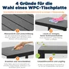 MeXo Gartenmöbelset, Loungeset Aluminium für 4-5 Personen Produktbild-Vorschau 7