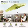 Sekey Sonnenschirm 200 x 125 cm Rechteckig Balkonschirm mit Produktbild-Vorschau 6