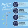 GROHE Vitalio Joy System 260 Duschsystem mit Einhandmischer Produktbild-Vorschau 12