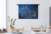 MuchoWow® Wandteppich Wandbehang Sternzeichen - Schütze - Produktbild-Vorschau 3