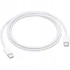 Nabíjací kábel CO2 USB-C Rýchle nabíjanie USB typu C pre Náhľad obrázku produktu 1