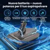 Extralink Batteria di ricambio per Dyson V10 25,2 V 3000 Anteprima dell’immagine prodotto 5
