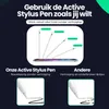 Siltcon® magnetischer Stylus Pen für iPad 2018- – Palm Produktbild-Vorschau 3