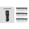 Nitecore MT1C PRO - latarka o mocy 1000 lumenów Podgląd zdjęcia produktu 9
