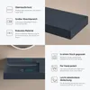 A collage of images showcasing a dark gray washbasin with text highlighting its features. Produktbild-Vorschau