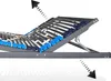 Lattenrost Schulter 100x200 cm 42 Leisten 7,5 Hoch Produktbild-Vorschau 6