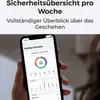 Reolink Hub 1, HUB, Drinnen, Reolink, Weiß, Reolink Altas Produktbild-Vorschau 19