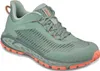 Meindl Power Walker Lady 4.2 5503006 (6.5/schilf-orange) Produktbild-Vorschau 7