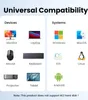 UGREEN USB-C multifunkčný adaptér PD na HDMI, USB-A Náhľad obrázku produktu 9