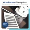 Gologi Heizlüfter mit Thermostat - Elektroheizung - Produktbild-Vorschau 5
