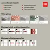 Fischer 535973, Dübel, Kunststoff, Grau, Rot, 280 Stück(e), Produktbild-Vorschau 5