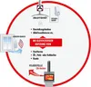 Radio di controllo dell'aria di scarico Protector AS-5120 Anteprima dell’immagine prodotto 3