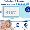 Harmony Care® Inkontinenz Bettunterlage mit Fixierstreifen Produktbild-Vorschau 2