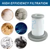 A product image showing a vacuum cleaner filter and several circular insets displaying different types of debris that the filter can capture. Produktbild-Vorschau
