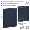 Skórzany portfel męski Portfel portretowy RFID z prawdziwej Podgląd zdjęcia produktu 3