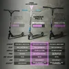 Stunt Scooter Genesis Pro X - Full Rainbow Produktbild-Vorschau 6