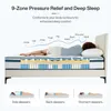 Matelas à ressorts, 9 zones, matelas à ressorts ensachés de Voir les images du produit 6