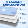 Kühlmatte für Katzen & Hunde 60x45cm, atmungsaktiv, Produktbild-Vorschau 2