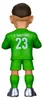 MINIX Football 26WC, Argentina - DIBU MARTINEZ Anteprima dell’immagine prodotto 6