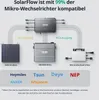 Zendure HUB 2000, 1800W Solar Eingang, 1200W Ausgang, Kann Produktbild-Vorschau 3