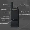 A diagram of a walkie-talkie with labels pointing to its various parts. Náhled obrázku produktu