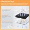 Wasserfilter Wasserfilterkanne 2,5 L mit Produktbild-Vorschau 8