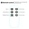 Diagram of a remote control with buttons and their functions labeled. Náhled obrázku produktu